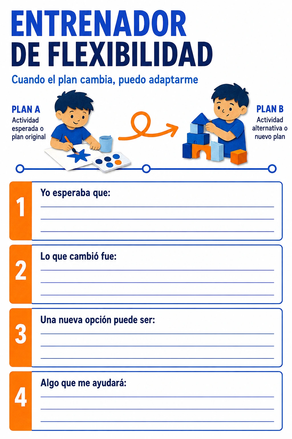 Recurso terapéutico 3