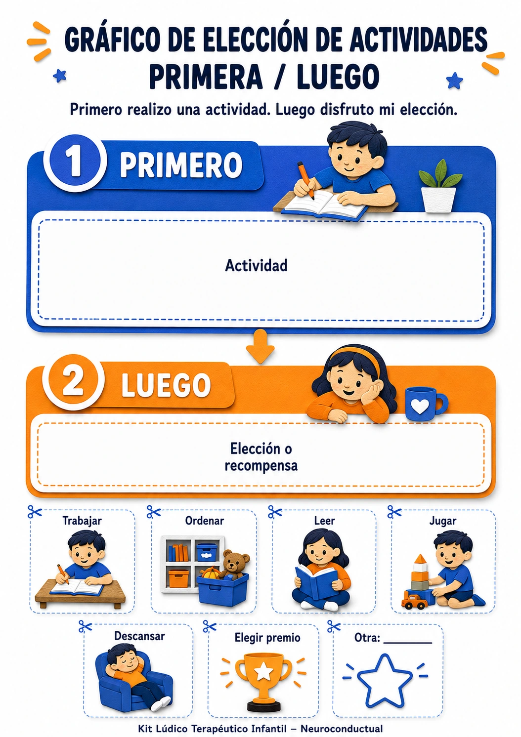 Recurso terapéutico 5