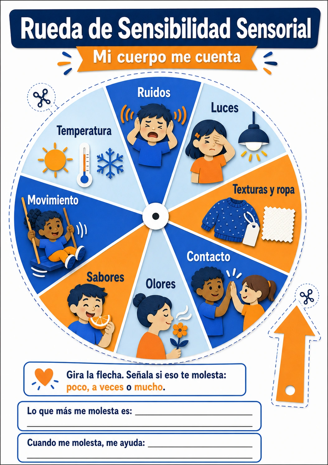 Recurso terapéutico 7